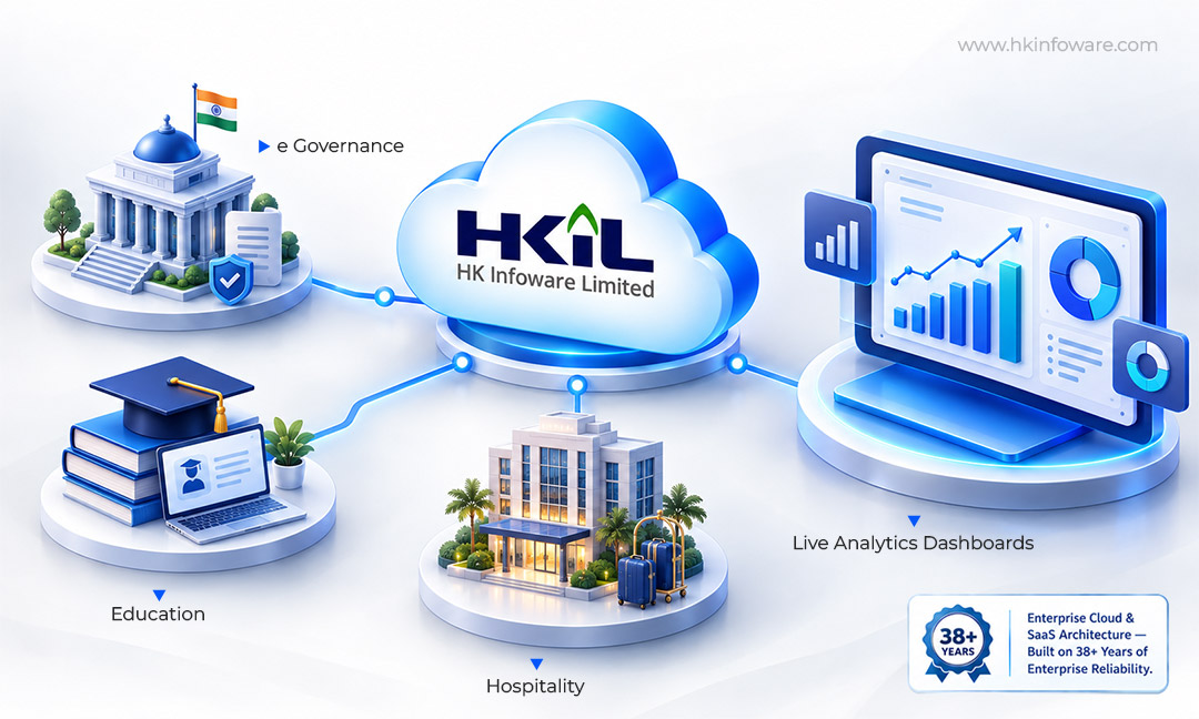 How Cloud-Based ERP Solutions Can Help Your Business Grow - image visual